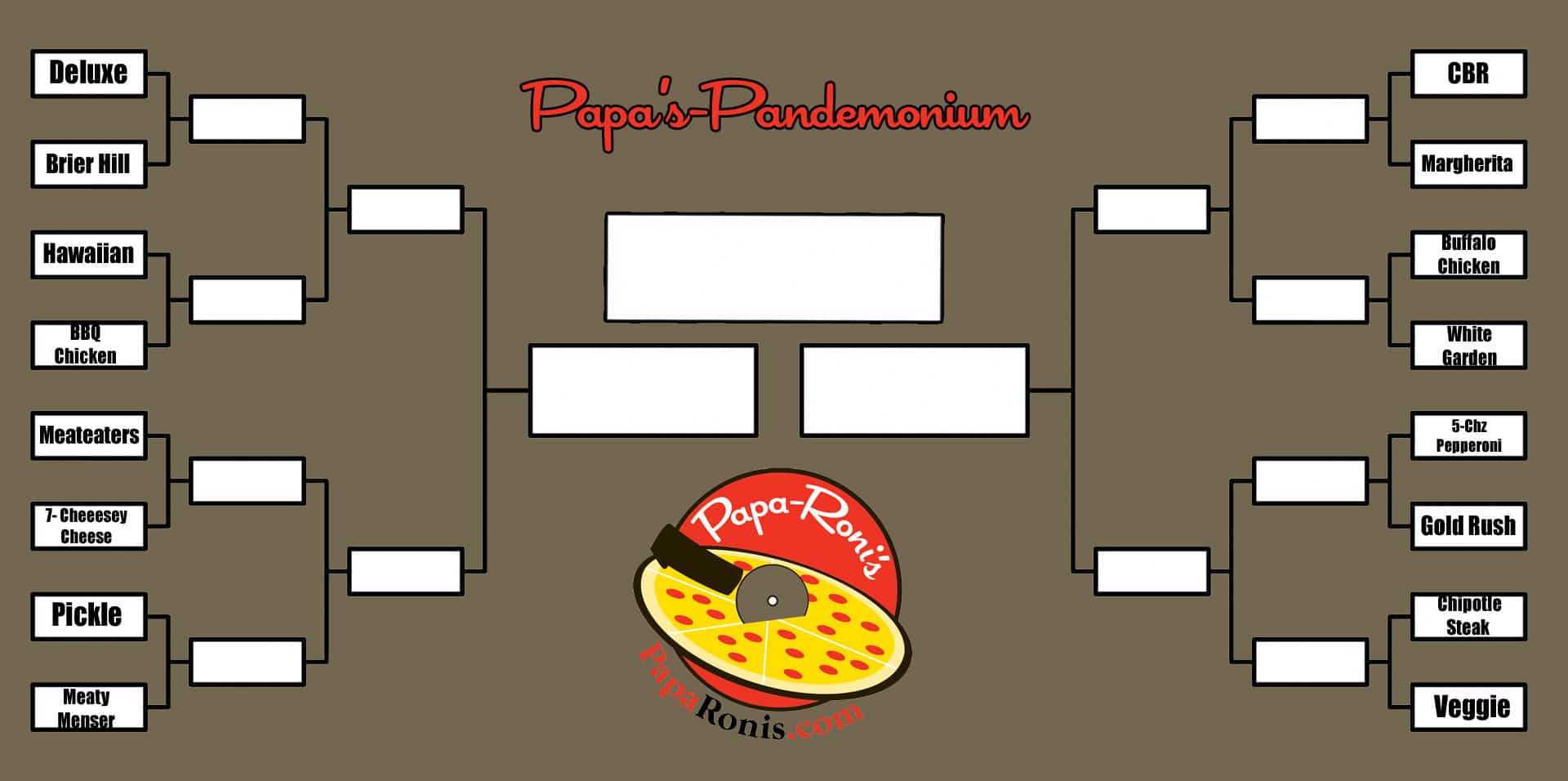 papa roni's pandemonium bracket